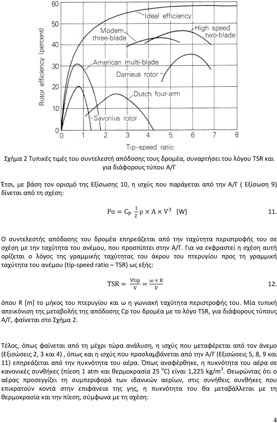 Για να εκφραστεί η σχέση αυτή ορίζεται ο λόγος της γραμμικής ταχύτητας του άκρου του πτερυγίου προς τη γραμμική ταχύτητα του ανέμου (tip-speed ratio TSR) ως εξής: TSR= = 12.