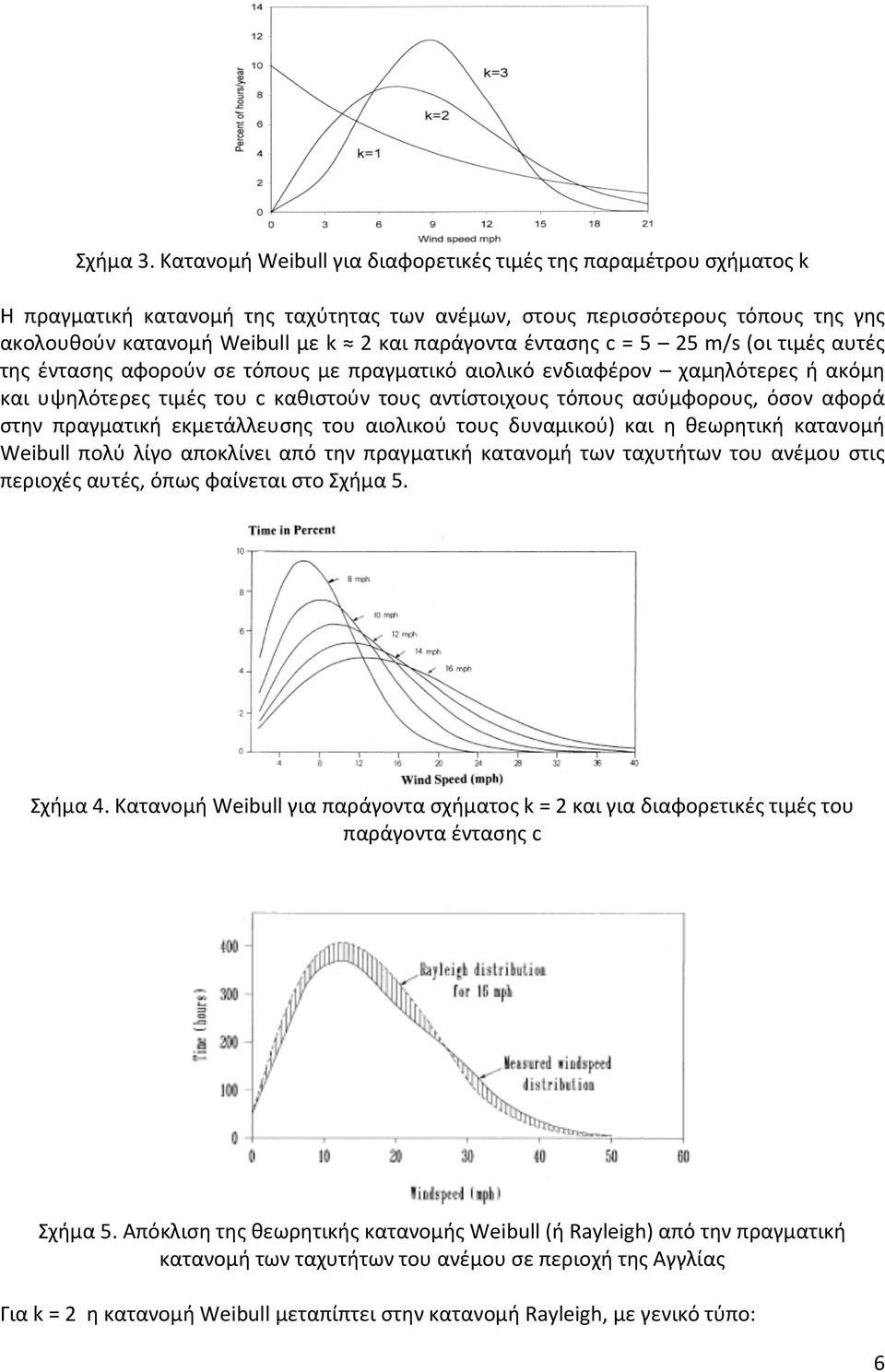 έντασης c = 5 25 m/s (οι τιμές αυτές της έντασης αφορούν σε τόπους με πραγματικό αιολικό ενδιαφέρον χαμηλότερες ή ακόμη και υψηλότερες τιμές του c καθιστούν τους αντίστοιχους τόπους ασύμφορους, όσον