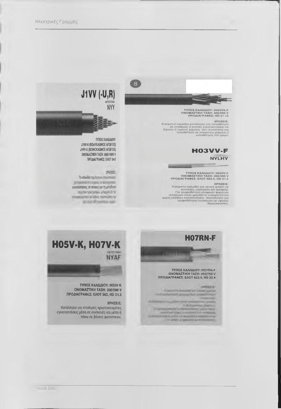 H07RN-F ΟΝΟΜΑΣΤΙΚΗ ΤΑΣΗ: 4501750 V ΠΡΟΔΙΑΓΡΑΦΕΣ: ΕΛΟΤ 523.4, HD 22.