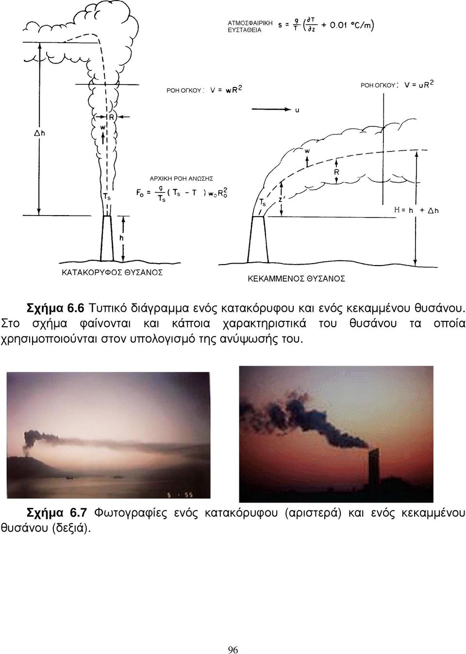 Στο σχήµα φαίνονται και κάποια χαρακτηριστικά του θυσάνου τα οποία