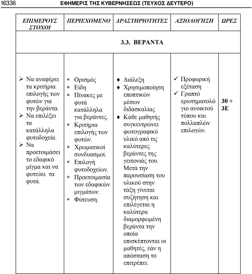 Επιλογή φυτοδοχείων. Προετοιμασία των εδαφικών μιγμάτων. Φύτευση.