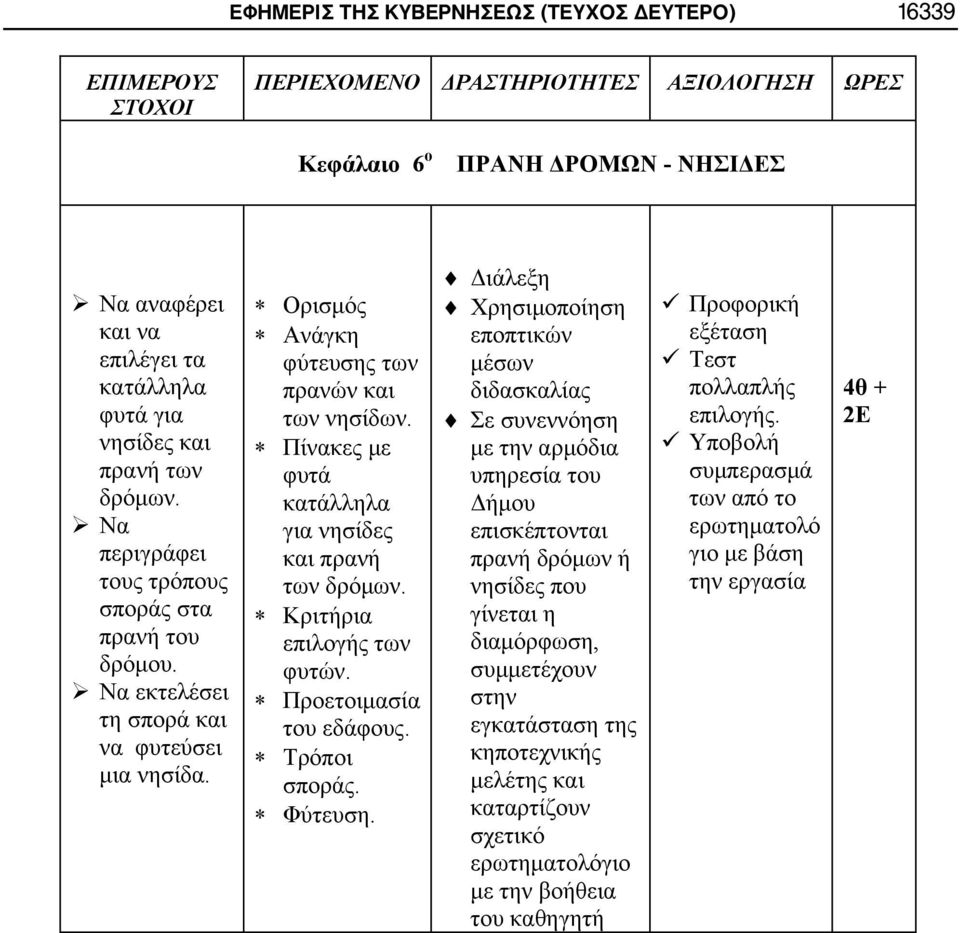 Πίνακες με φυτά κατάλληλα για νησίδες και πρανή των δρόμων. Κριτήρια επιλογής των φυτών. Προετοιμασία του εδάφους. Τρόποι σποράς. Φύτευση.