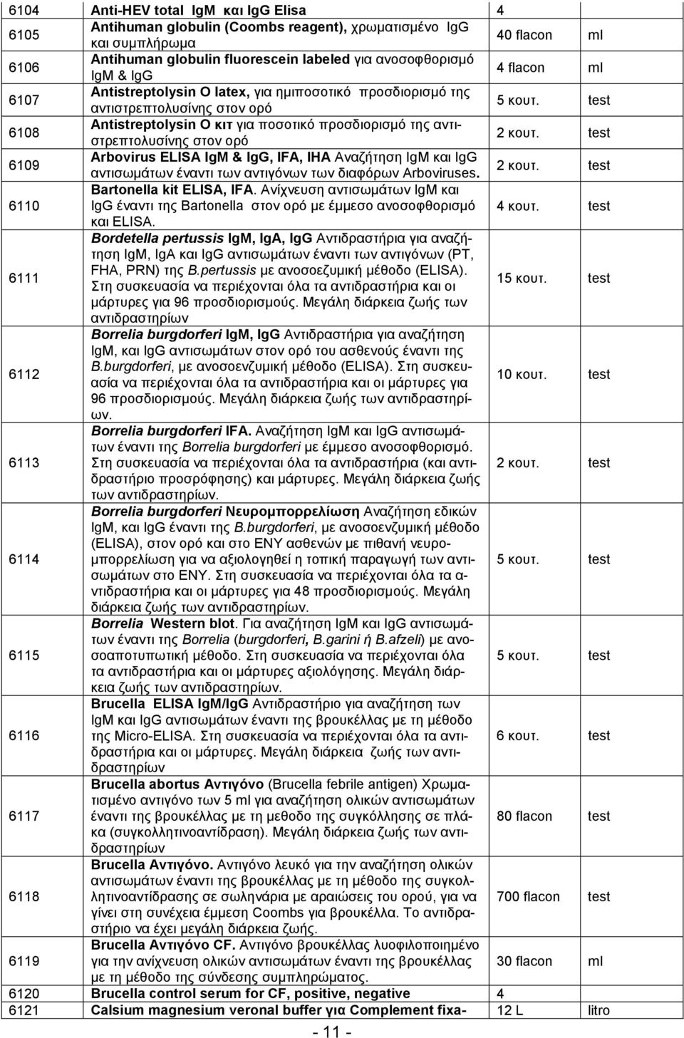 test 6108 Antistreptolysin O κιτ για ποσοτικό προσδιορισµό της αντιστρεπτολυσίνης στον ορό 2 κουτ.