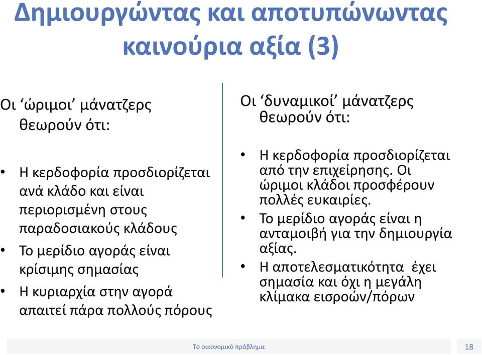 δυναμικοί μάνατζερς θεωρούν ότι: Η κερδοφορία προσδιορίζεται από την επιχείρησης. Οι ώριμοι κλάδοι προσφέρουν πολλές ευκαιρίες.