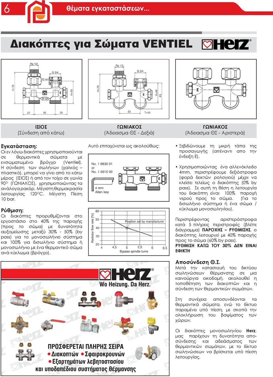 Μέγιστη θερμοκρασία λειτουργίας 120 Ο C. Μέγιστη Πίεση 10 bar.