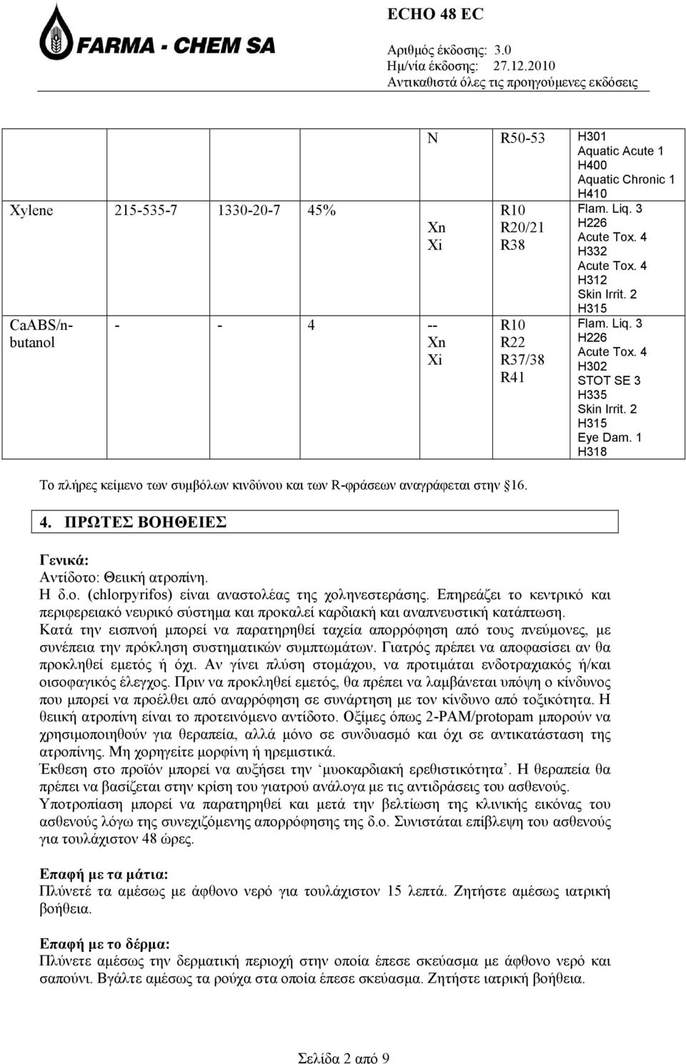 2 H315 Eye Dam. 1 H318 Γενικά: Αντίδοτο: Θειική ατροπίνη. Η δ.ο. (chlorpyrifos) είναι αναστολέας της χοληνεστεράσης.