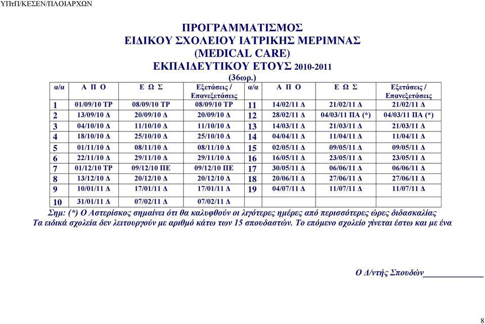 3 04/10/10 Δ 11/10/10 Δ 11/10/10 Δ 13 14/03/11 Δ 21/03/11 Δ 21/03/11 Δ 4 18/10/10 Δ 25/10/10 Δ 25/10/10 Δ 14 04/04/11 Δ 11/04/11 Δ 11/04/11 Δ 5 01/11/10 Δ 08/11/10 Δ 08/11/10 Δ 15 02/05/11 Δ 09/05/11