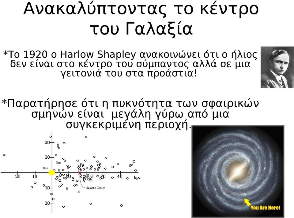 σε μια γειτονιά του στα προάστια!