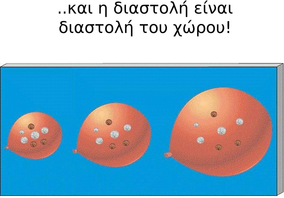 είναι  του