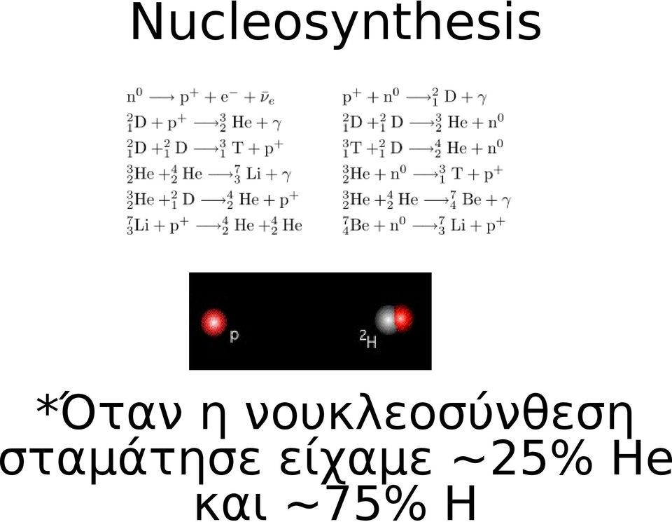 νουκλεοσύνθεση