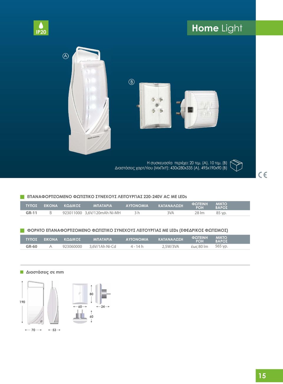 ΛΕΙΤΟΥΡΙΣ 220240V C ΜΕ LEDs GR11 923011000 3,6V/120mh NiMH 3V 28 lm 85 γρ.