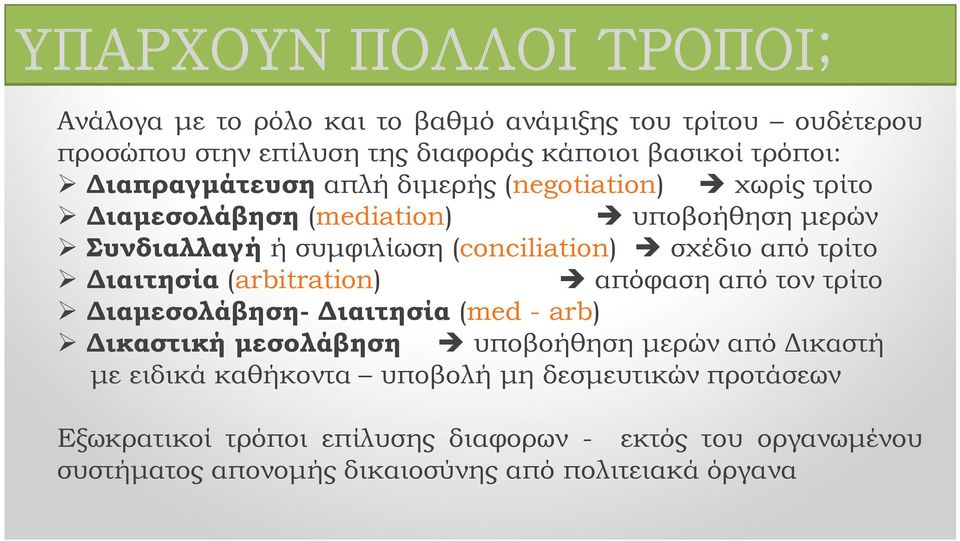 τρίτο Διαιτησία (arbitration) απόφαση από τον τρίτο Διαμεσολάβηση- Διαιτησία (med - arb) Δικαστική μεσολάβηση υποβοήθηση μερών από Δικαστή με ειδικά