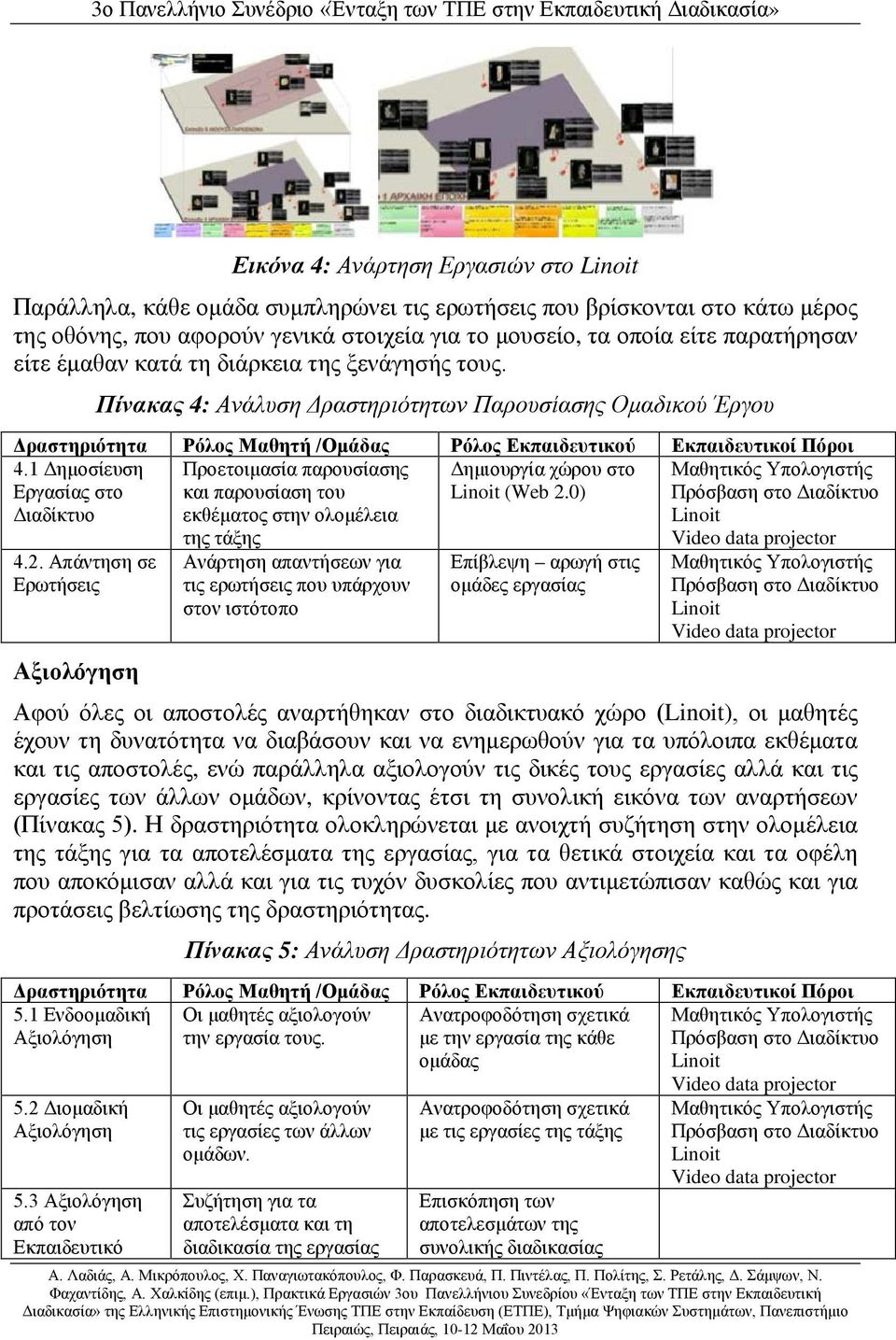 1 Δημοσίευση Εργασίας στο Διαδίκτυο Προετοιμασία παρουσίασης και παρουσίαση του εκθέματος στην ολομέλεια Δημιουργία χώρου στο Linoit (Web 2.