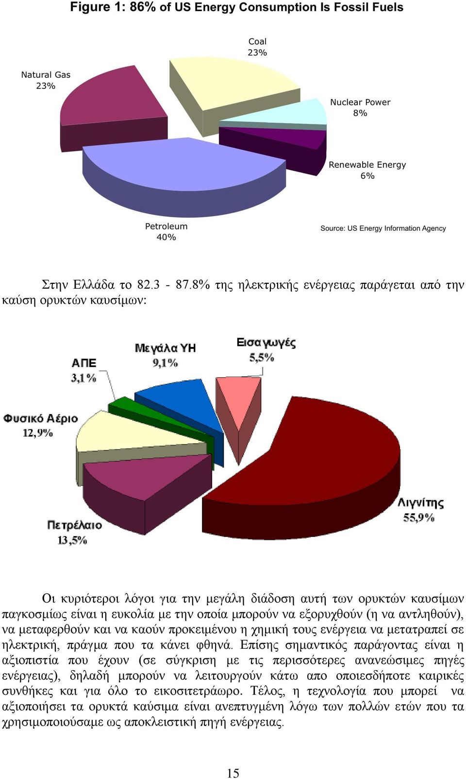 μπορούν να εξορυχθούν (η να αντληθούν), να μεταφερθούν και να καούν προκειμένου η χημική τους ενέργεια να μετατραπεί σε ηλεκτρική, πράγμα που τα κάνει φθηνά.