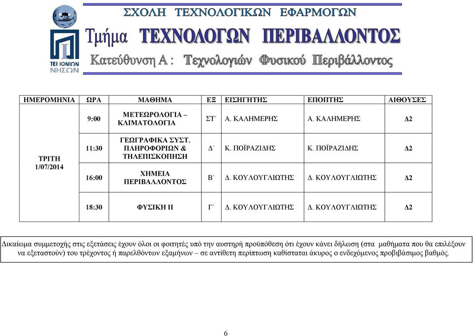 ΚΟΥΛΟΥΓΛΙΩΤΗΣ 18:30 ΦΥΣΙΚΗ ΙΙ Γ Δ. ΚΟΥΛΟΥΓΛΙΩΤΗΣ Δ.