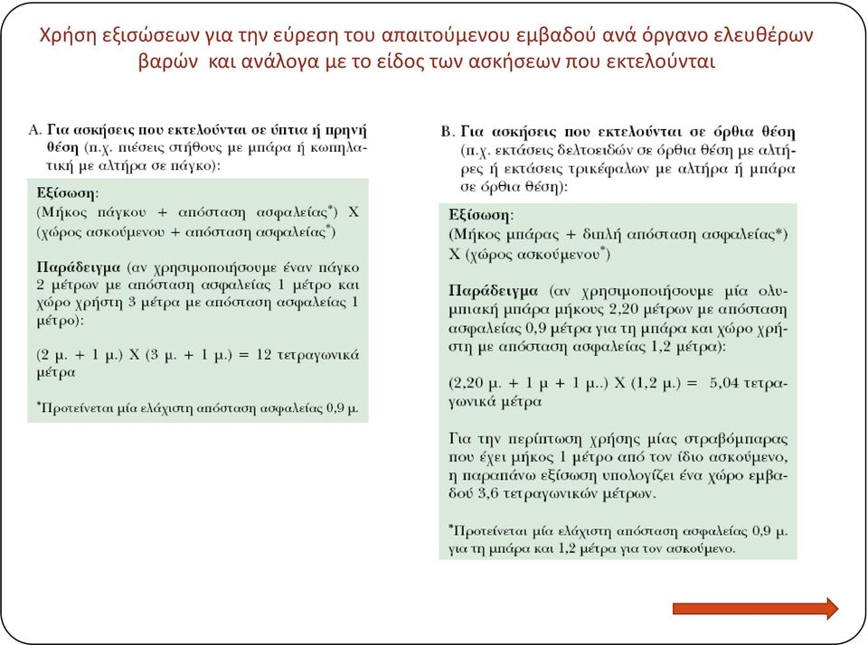 όργανο ελευθέρων βαρών και