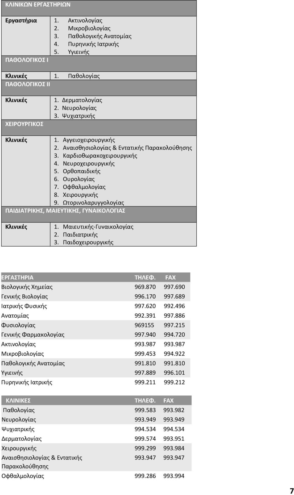 Καρδιοθωρακοχειρουργικής 4. Νευροχειρουργικής 5. Ορθοπαιδικής 6. Ουρολογίας 7. Οφθαλμολογίας 8. Χειρουργικής 9. Ωτορινολαρυγγολογίας ΠΑΙΔΙΑΤΡΙΚΗΣ, ΜΑΙΕΥΤΙΚΗΣ, ΓΥΝΑΙΚΟΛΟΓΙΑΣ Κλινικές 1.