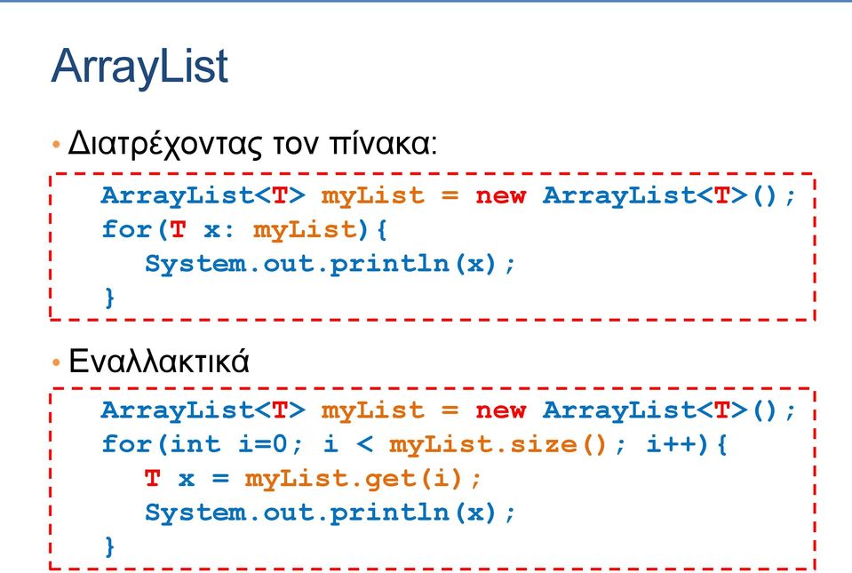 println(x); Εναλλακτικά ArrayList<T> mylist = new
