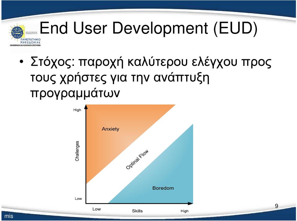 ελέγχου προς τους χρήστες