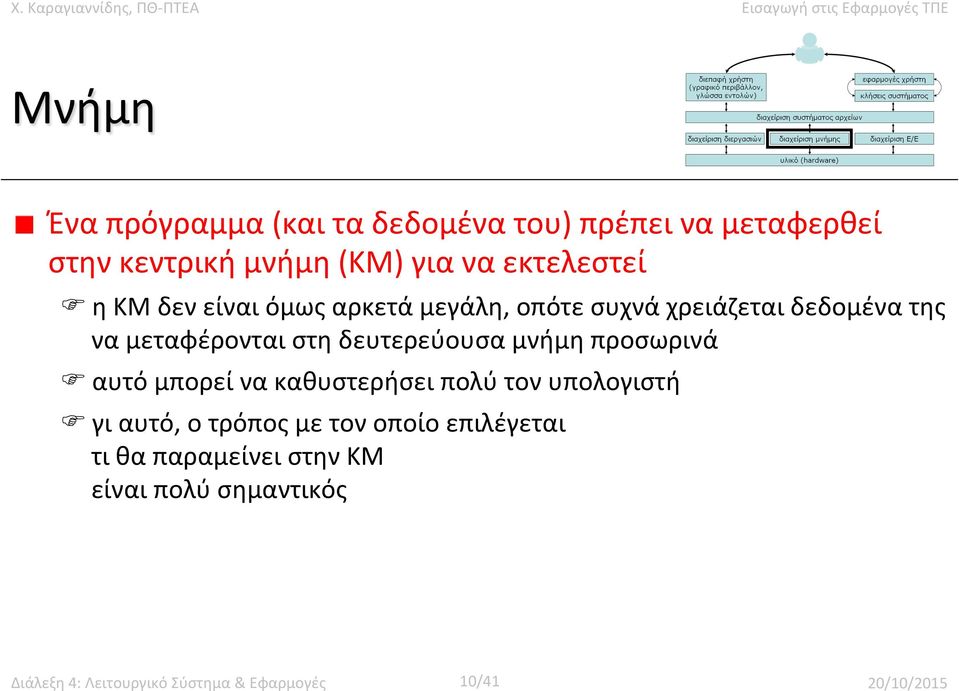 μνήμη προσωρινά F αυτό μπορεί να καθυστερήσει πολύ τον υπολογιστή F γι αυτό, ο τρόπος με τον οποίο