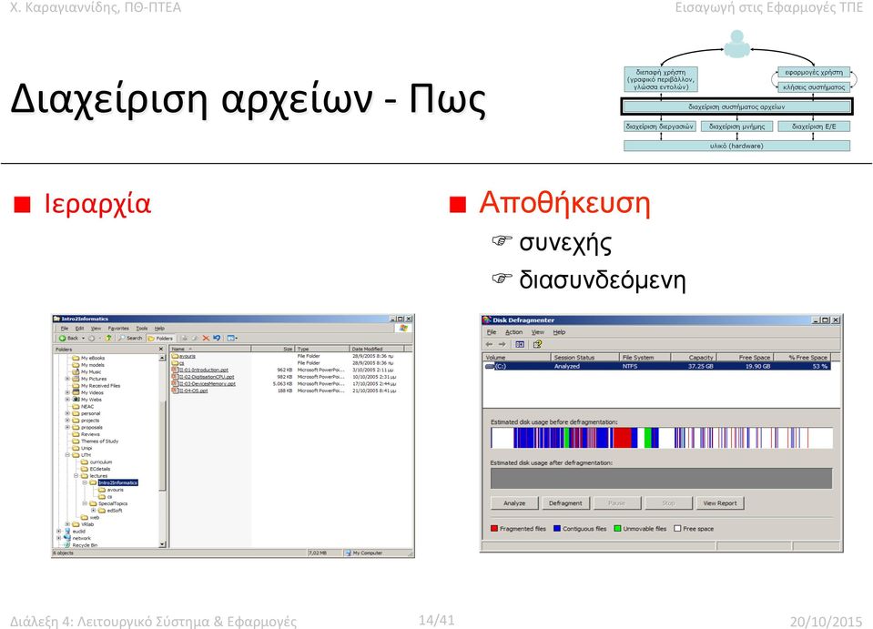 διασυνδεόµενη Διάλεξη 4: