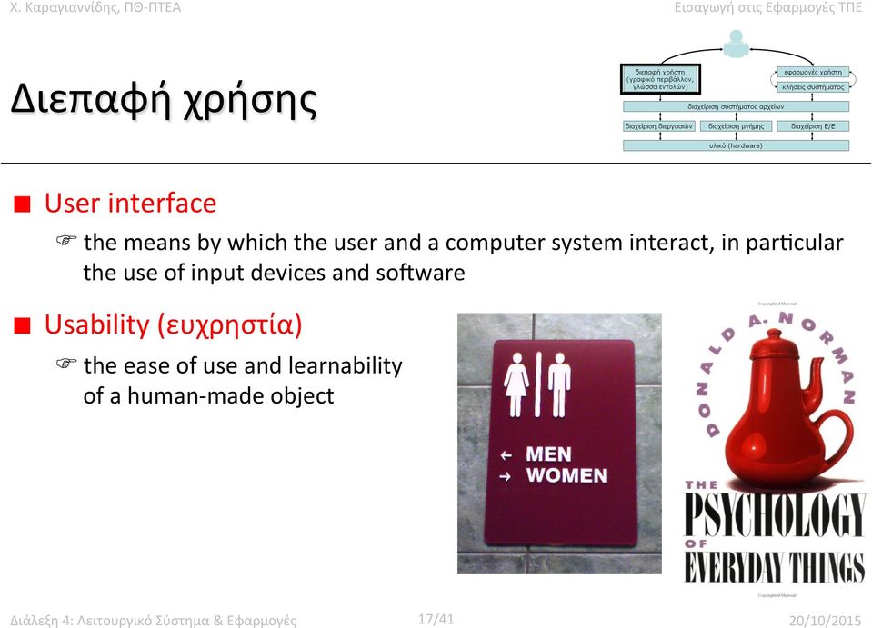 ware Usability (ευχρηστία) F the ease of use and learnability of a