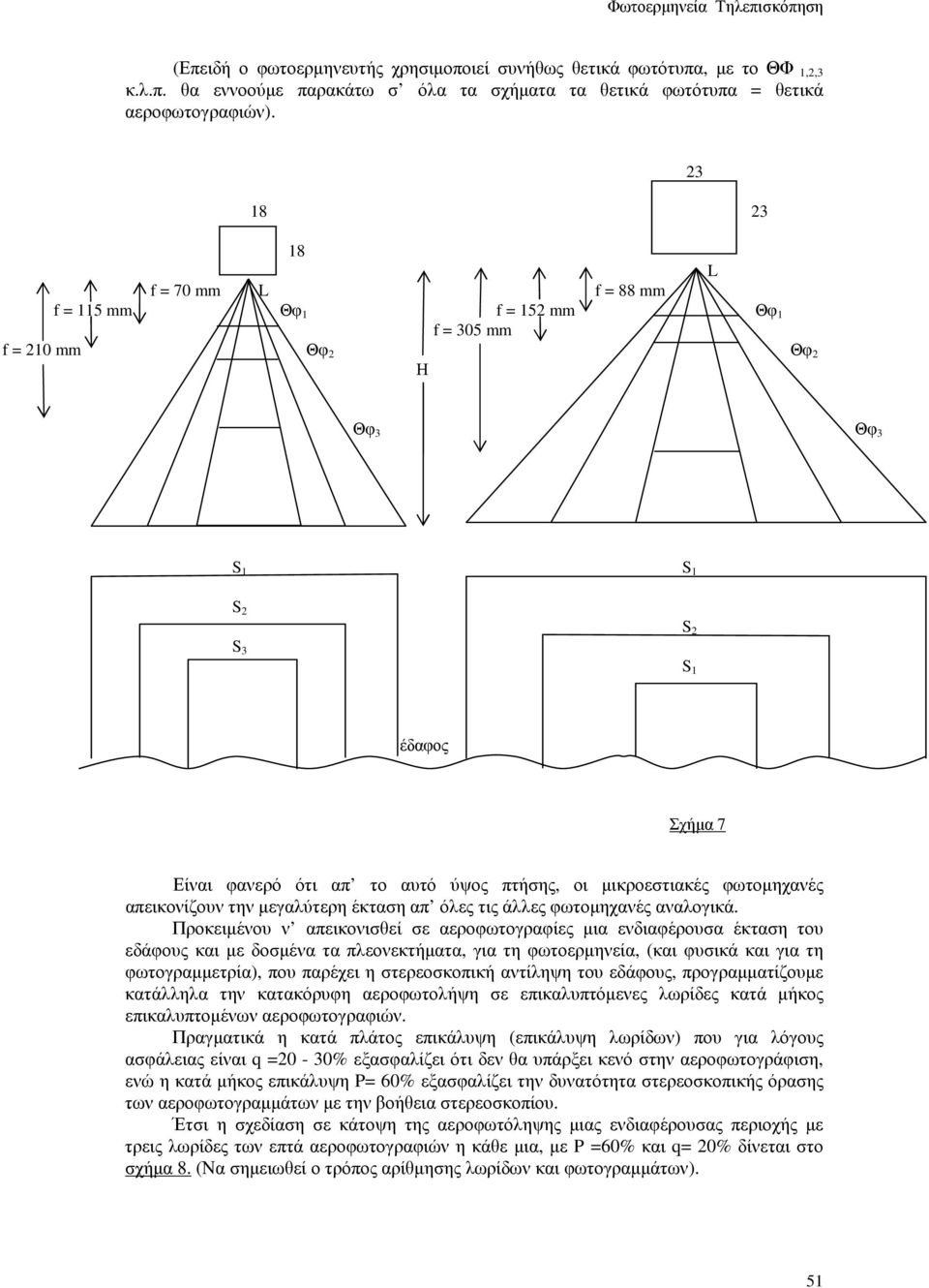 φωτοµηχανές απεικονίζουν την µεγαλύτερη έκταση απ όλες τις άλλες φωτοµηχανές αναλογικά.