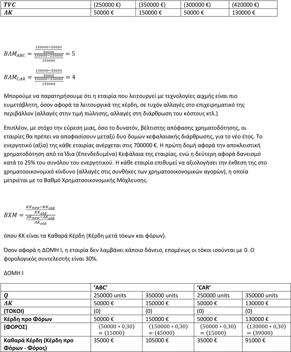 ) Επιπλέον, με στόχο την εύρεση μιας, όσο το δυνατόν, βέλτιστης απόφασης χρηματοδότησης, οι εταιρίες θα πρέπει να αποφασίσουν μεταξύ δυο δομών κεφαλαιακής διάρθρωσης, για το νέο έτος.