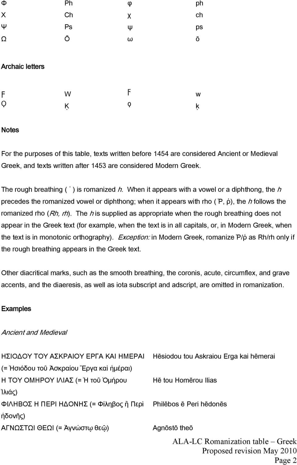 When it appears with a vowel or a diphthong, the h precedes the romanized vowel or diphthong; when it appears with rho ( Ῥ, ῥ), the h follows the romanized rho (Rh, rh).