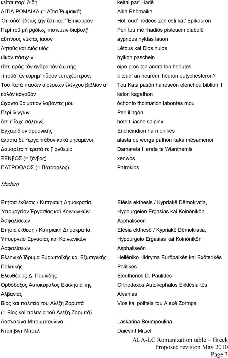 ton heōutēs τί τοῦδ ἂν εὕρημ ηὗρον εὐτυχέστερον; ti toud an heurēm hēuron eutychesteron?