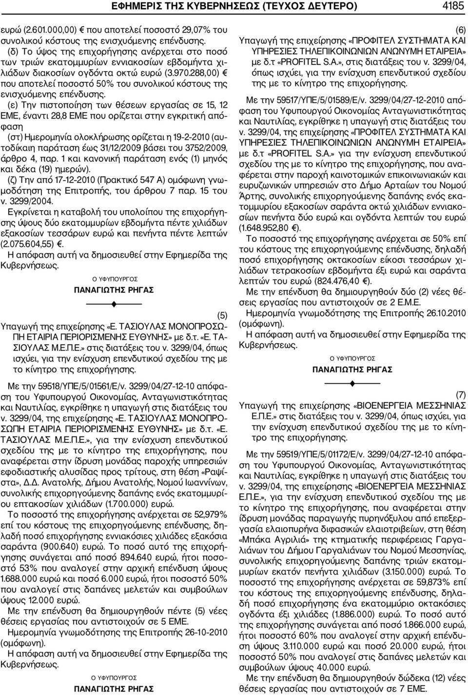 288,00) που αποτελεί ποσοστό 50% του συνολικού κόστους της ενισχυόμενης επένδυσης.