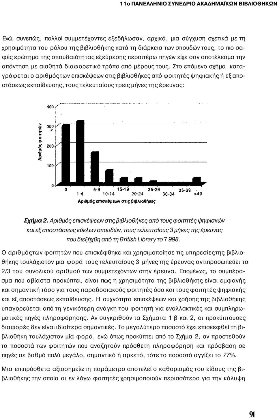 Στο επόμενο σχήμα καταγράφεται ο αριθμόςτων επισκέψεων στις βιβλιοθήκες από φοιτητές ψηφιακής ή εξ αποστάσεως εκπαίδευσης, τους τελευταίους τρεις μήνες της έρευνας: Σχήμα 2.