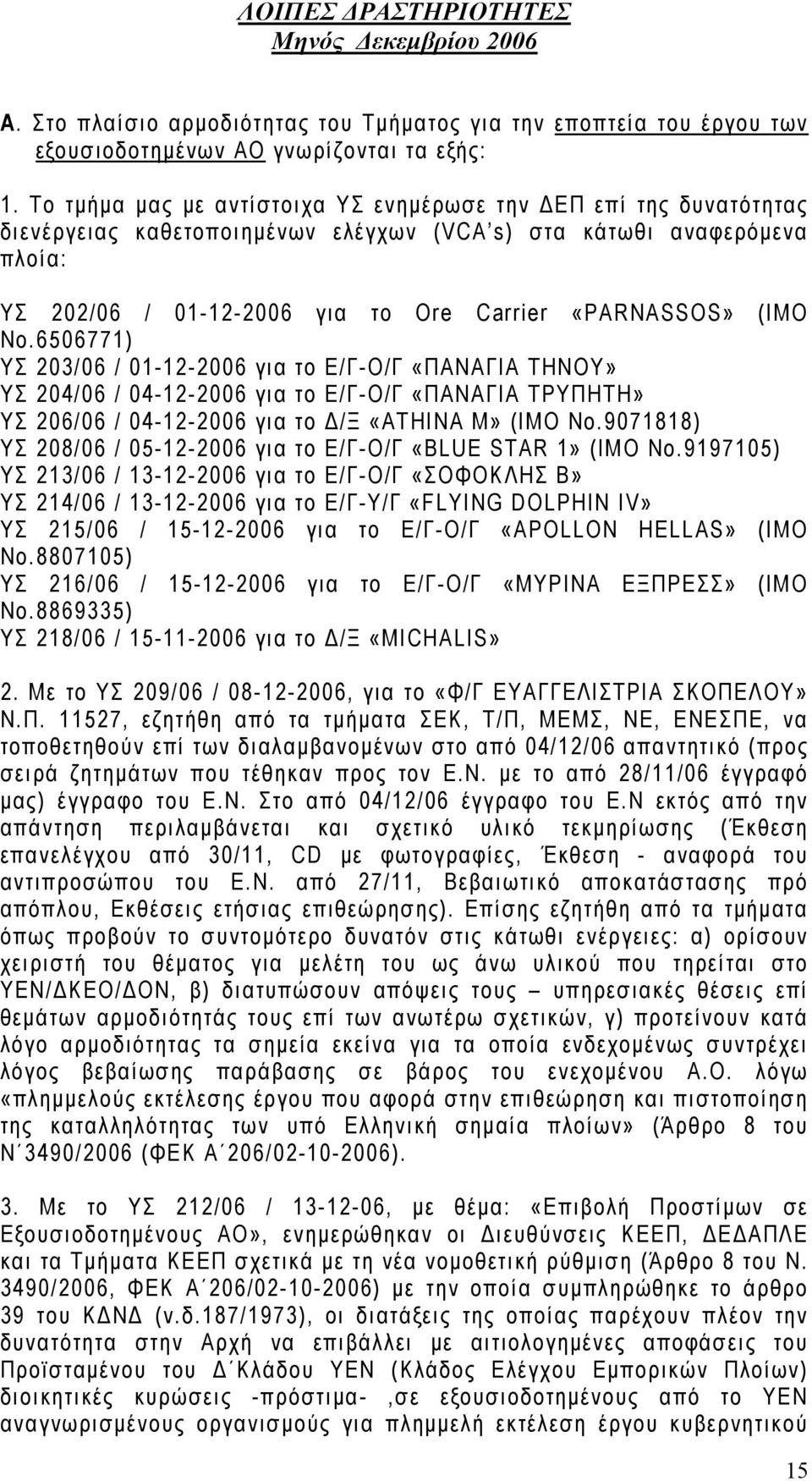 (IMO No.6506771) ΥΣ 203/06 / 01-12-2006 για το Ε/Γ-Ο/Γ «ΠΑΝΑΓΙΑ ΤΗΝΟY» ΥΣ 204/06 / 04-12-2006 για το Ε/Γ-Ο/Γ «ΠΑΝΑΓΙΑ ΤΡΥΠΗΤΗ» ΥΣ 206/06 / 04-12-2006 για το Δ/Ξ «ATHINA M» (IMO No.