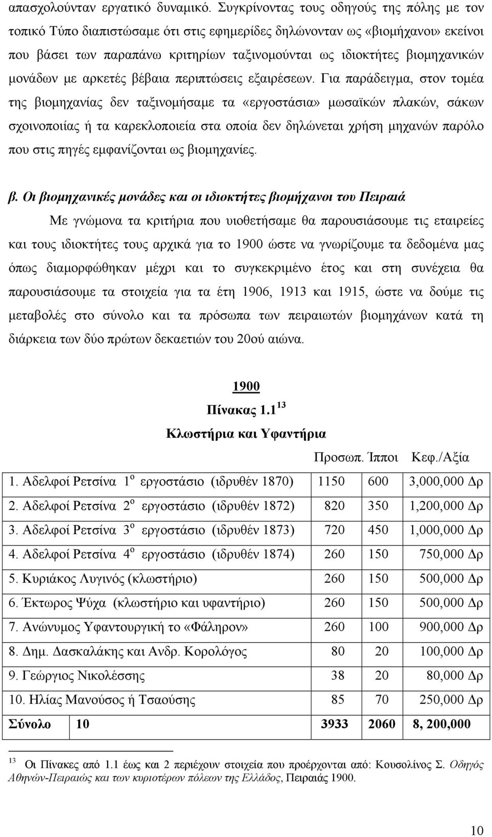 μονάδων με αρκετές βέβαια περιπτώσεις εξαιρέσεων.