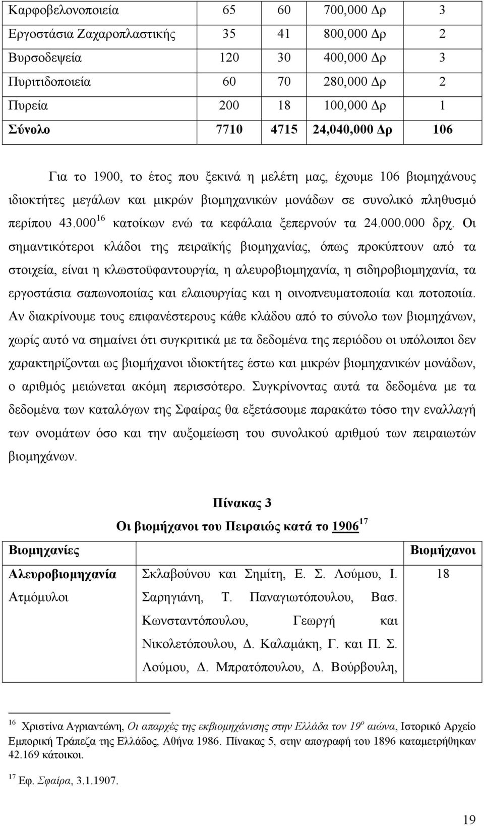 000 16 κατοίκων ενώ τα κεφάλαια ξεπερνούν τα 24.000.000 δρχ.