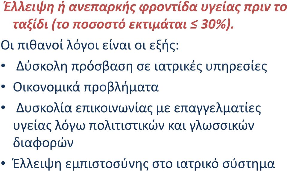 υπηρεσίες Οικονομικά προβλήματα Δυσκολία επικοινωνίας με επαγγελματίες