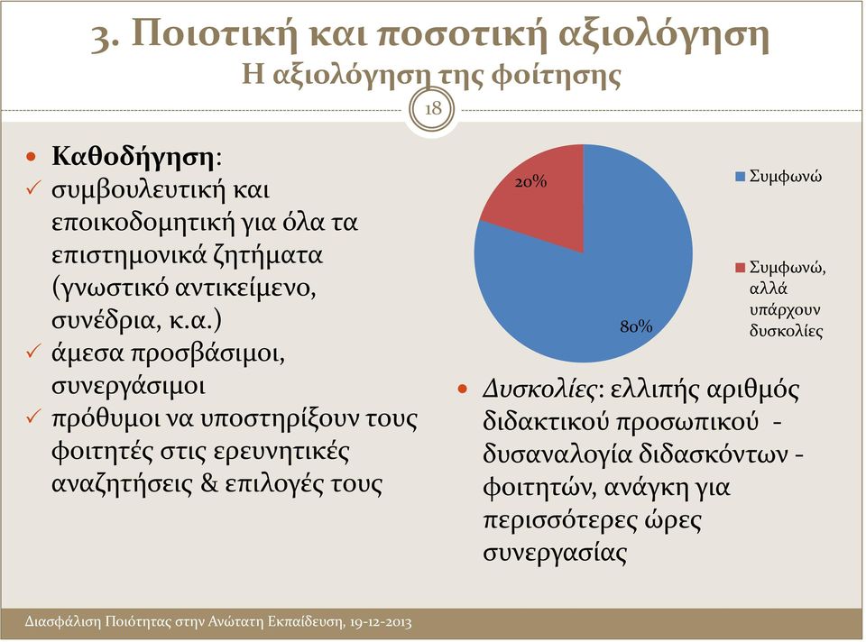 υποστηρίξουν τους φοιτητές στις ερευνητικές αναζητήσεις & επιλογές τους 20% Συμφωνώ 80% Συμφωνώ, αλλά υπάρχουν