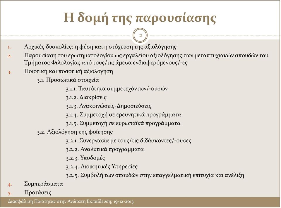 Ποιοτική και ποσοτική αξιολόγηση 3.1. Προσωπικά στοιχεία 3.1.1. Ταυτότητα συμμετεχόντων/-ουσών 3.1.2. Διακρίσεις 3.1.3. Ανακοινώσεις-Δημοσιεύσεις 3.1.4.