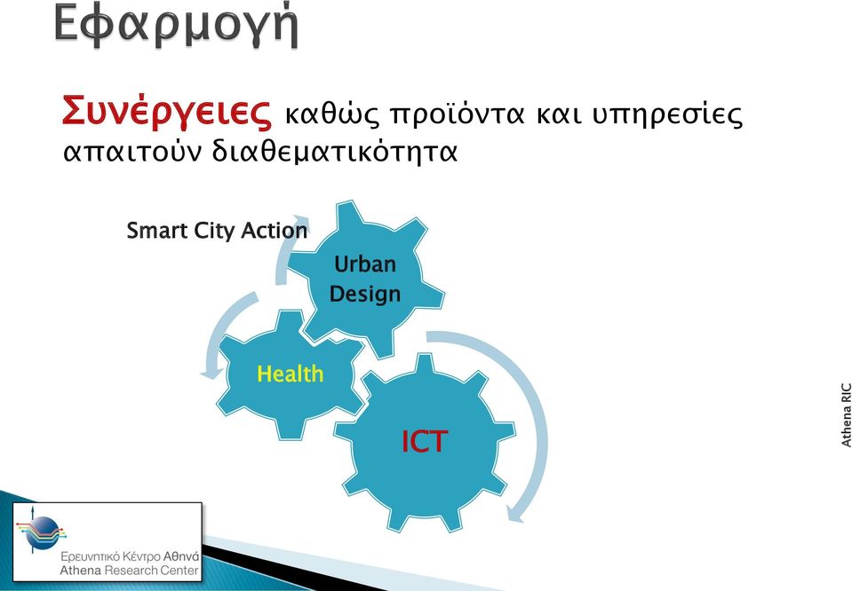 διαθεματικότητα Smart City