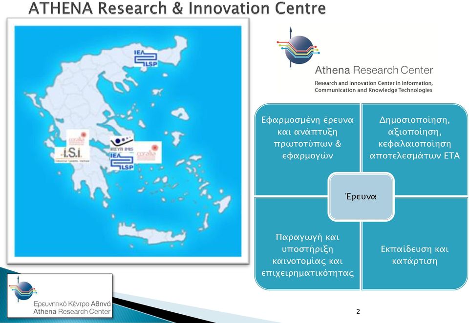 αποτελεσμάτων ΕΤΑ Έρευνα Παραγωγή και υποστήριξη