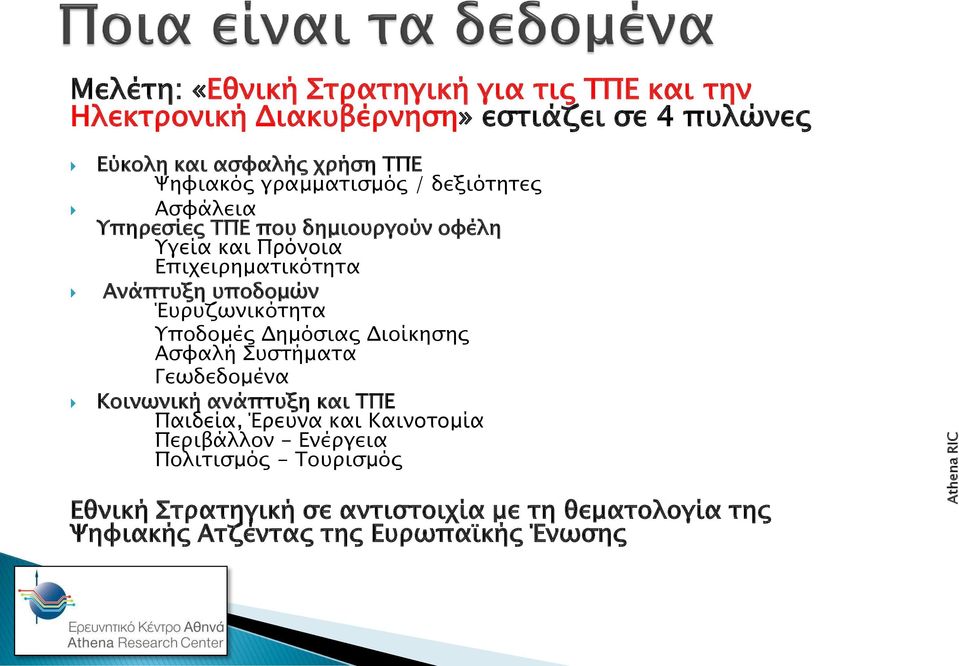 υποδομών Έυρυζωνικότητα Υποδομές Δημόσιας Διοίκησης Ασφαλή Συστήματα Γεωδεδομένα Κοινωνική ανάπτυξη και ΤΠΕ Παιδεία, Έρευνα και