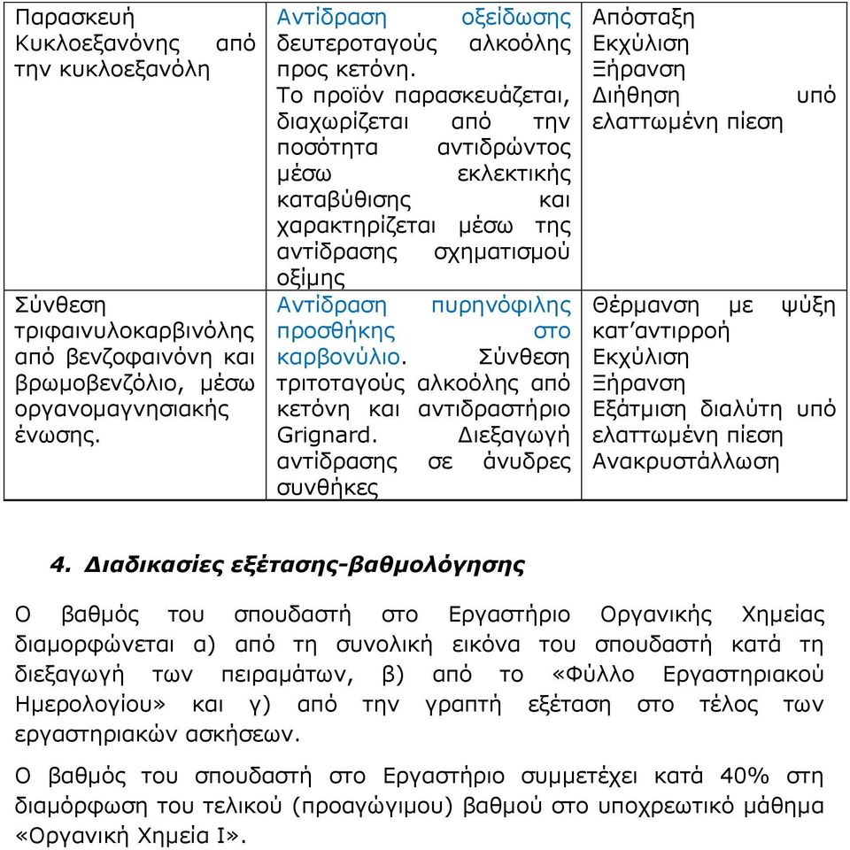 καρβονύλιο. Σύνθεση τριτοταγούς αλκοόλης από κετόνη και αντιδραστήριο Grignard.