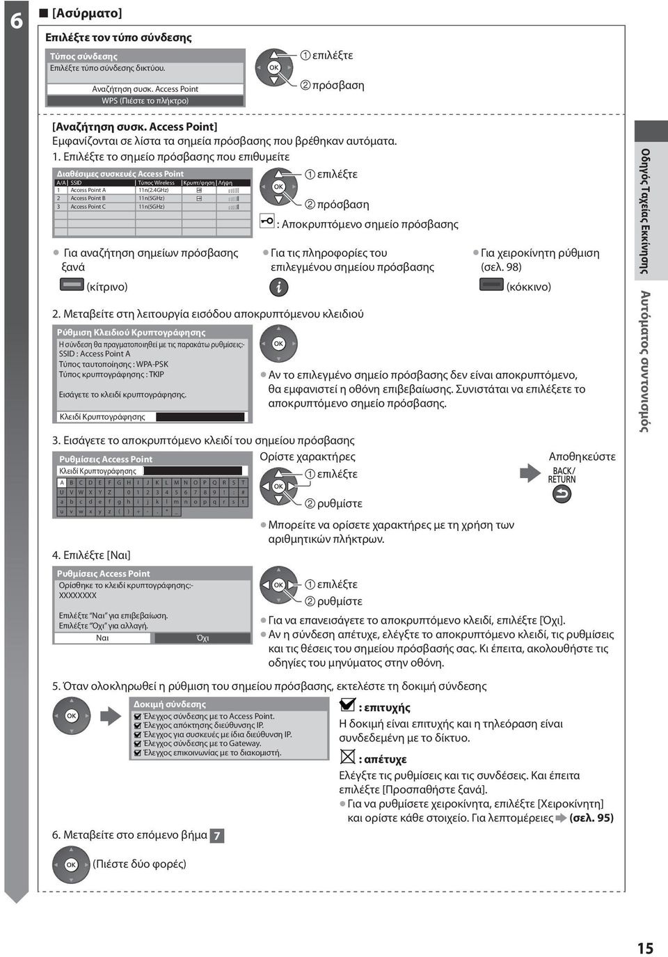 Επιλέξτε το σημείο ς που επιθυμείτε Διαθέσιμες συσκευές Access Point Α/ΑΤύπος SSID WirelessΚρυπτ/φηση Λήψη 1 Access Point A 11n(2.