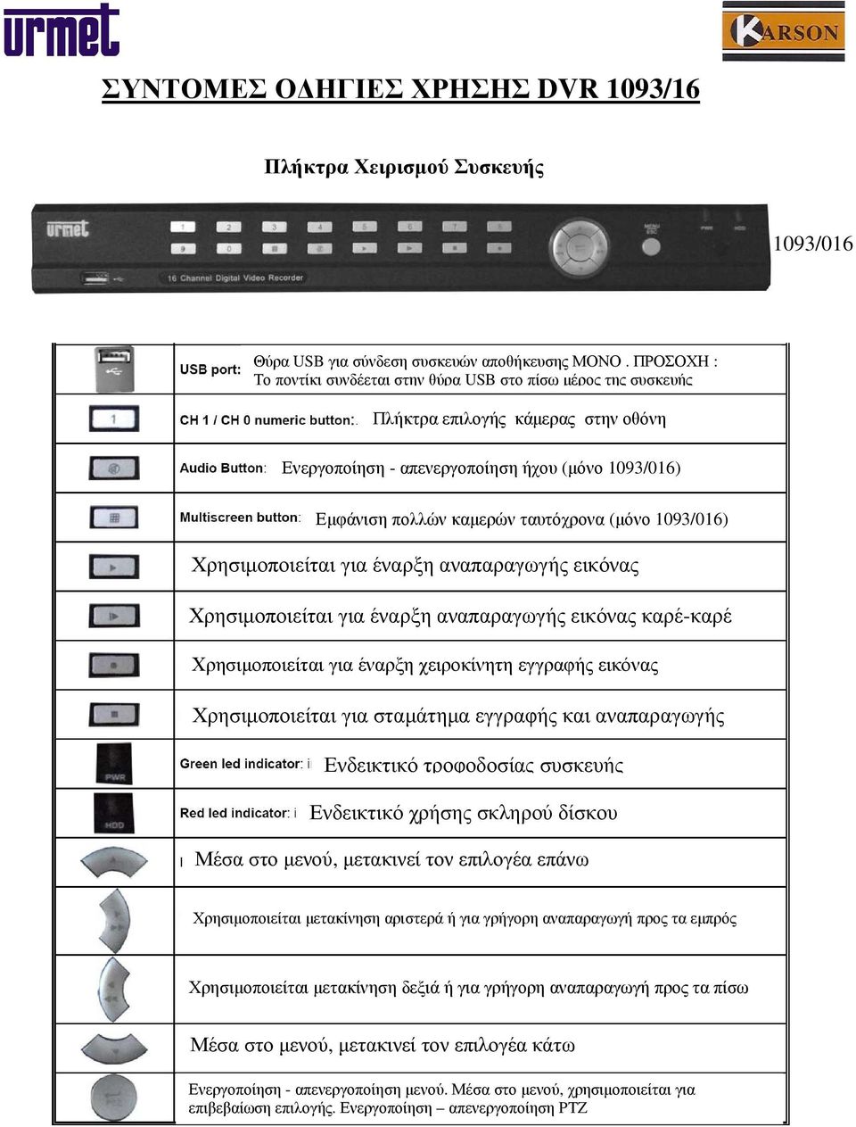 (µόνο 1093/016) Χρησιµοποιείται για έναρξη αναπαραγωγής εικόνας Χρησιµοποιείται για έναρξη αναπαραγωγής εικόνας καρέ-καρέ Χρησιµοποιείται για έναρξη χειροκίνητη εγγραφής εικόνας Χρησιµοποιείται για