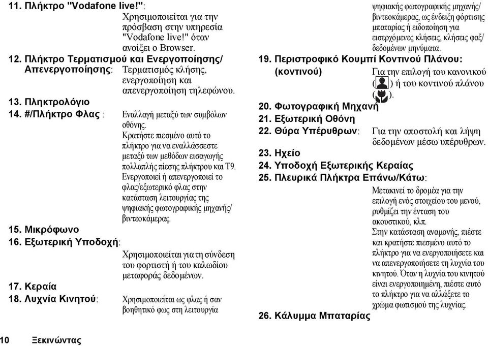 Κρατήστε πιεσµένο αυτό το πλήκτρο για να εναλλάσσεστε µεταξύ των µεθόδων εισαγωγής πολλαπλής πίεσης πλήκτρου και Τ9.