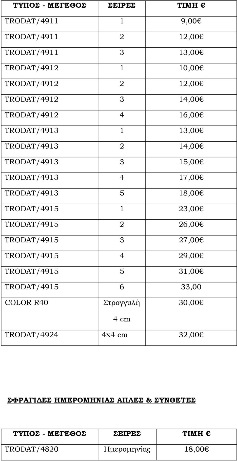 18,00 TRODAT/4915 1 23,00 TRODAT/4915 2 26,00 TRODAT/4915 3 27,00 TRODAT/4915 4 29,00 TRODAT/4915 5 31,00 TRODAT/4915 6 33,00 COLOR