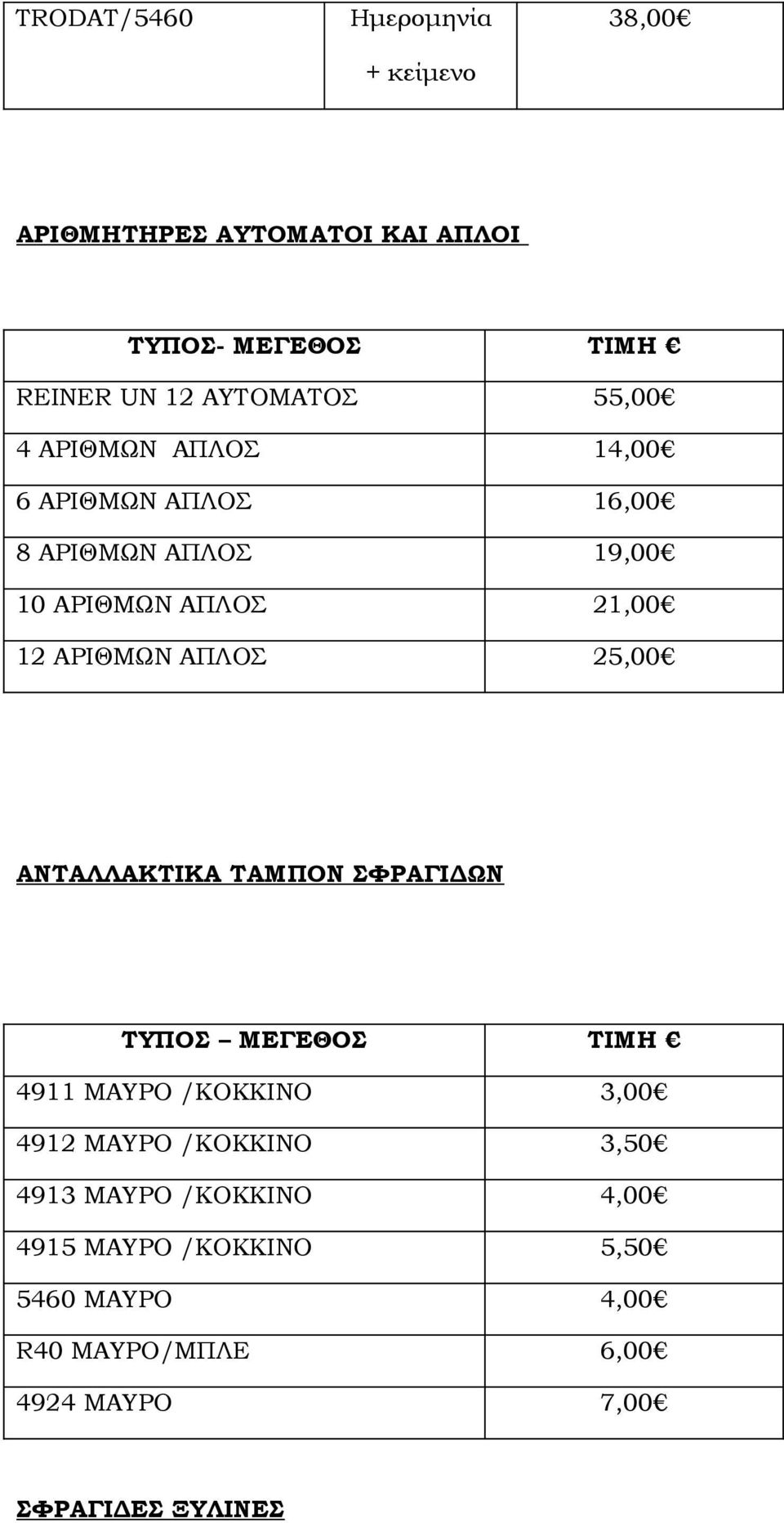 ΑΡΙΘΜΩΝ ΑΠΛΟΣ 25,00 ΑΝΤΑΛΛΑΚΤΙΚΑ ΤΑΜΠΟΝ ΣΦΡΑΓΙΔΩΝ ΤΥΠΟΣ ΜΕΓΕΘΟΣ ΤΙΜΗ 4911 ΜΑΥΡΟ /ΚΟΚΚΙΝΟ 3,00 4912 ΜΑΥΡΟ