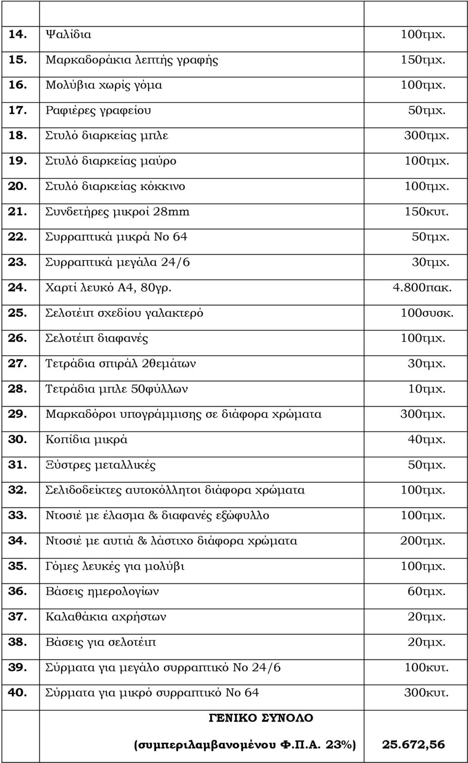 Σελοτέιπ σχεδίου γαλακτερό 100συσκ. 26. Σελοτέιπ διαφανές 100τμχ. 27. Τετράδια σπιράλ 2θεμάτων 30τμχ. 28. Τετράδια μπλε 50φύλλων 10τμχ. 29. Μαρκαδόροι υπογράμμισης σε διάφορα χρώματα 300τμχ. 30. Κοπίδια μικρά 40τμχ.