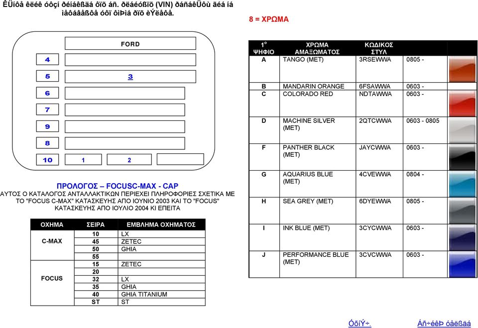 JAYCWWA 00 - ΠΡΟΛΟΓΟΣ C-MAX - CAP C-MAX ZETEC 1 2 ZETEC LX 0 GHIA TITANIUM G AQUARIUS
