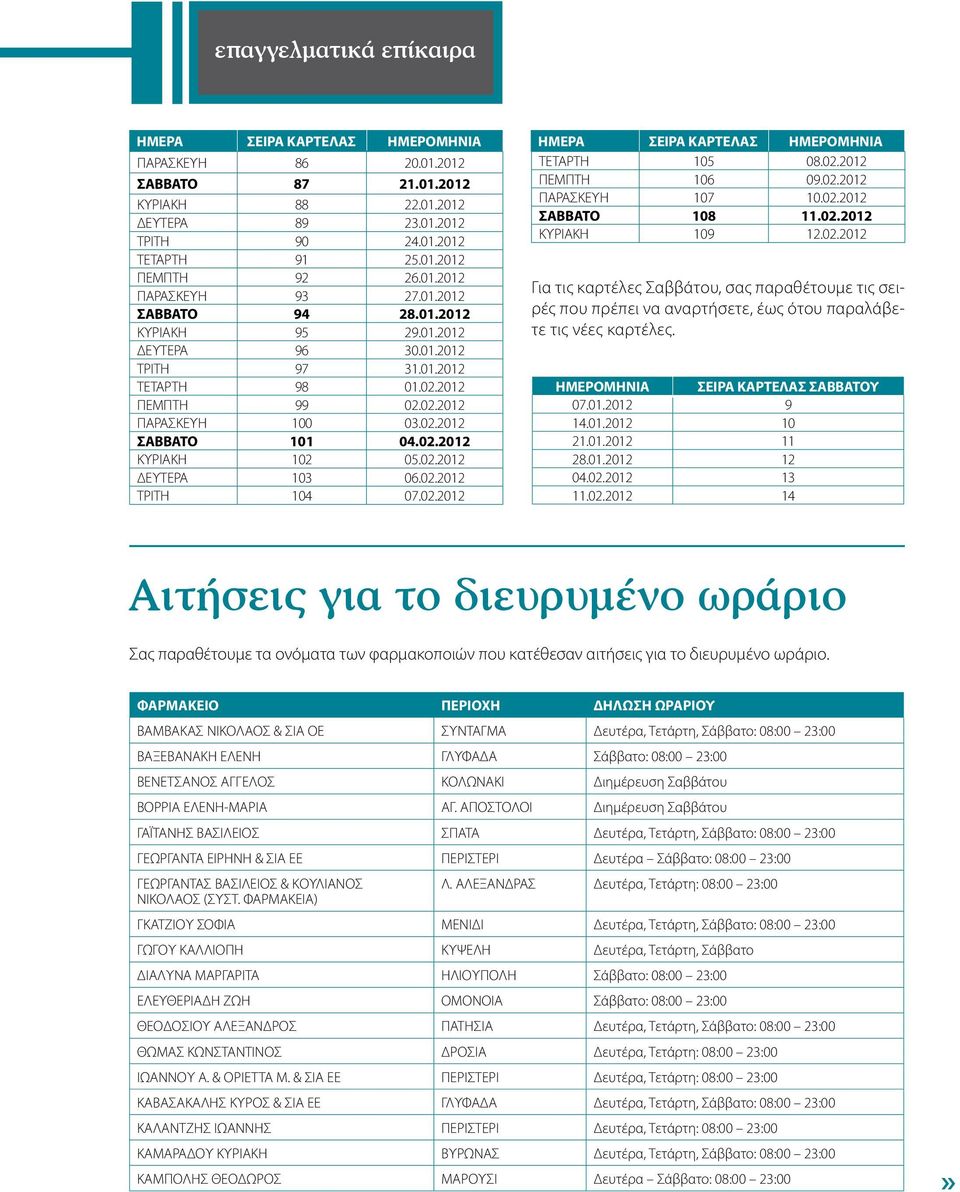 01.2012 ΤΡΙΤΗ 97 31.01.2012 ΤΕΤΑΡΤΗ 98 01.02.2012 ΠΕΜΠΤΗ 99 02.02.2012 ΠΑΡΑΣΚΕΥΗ 100 03.02.2012 ΣΑΒΒΑΤΟ 101 04.02.2012 ΚΥΡΙΑΚΗ 102 05.02.2012 ΔΕΥΤΕΡΑ 103 06.02.2012 ΤΡΙΤΗ 104 07.02.2012 Για τις καρτέλες Σαββάτου, σας παραθέτουμε τις σειρές που πρέπει να αναρτήσετε, έως ότου παραλάβετε τις νέες καρτέλες.